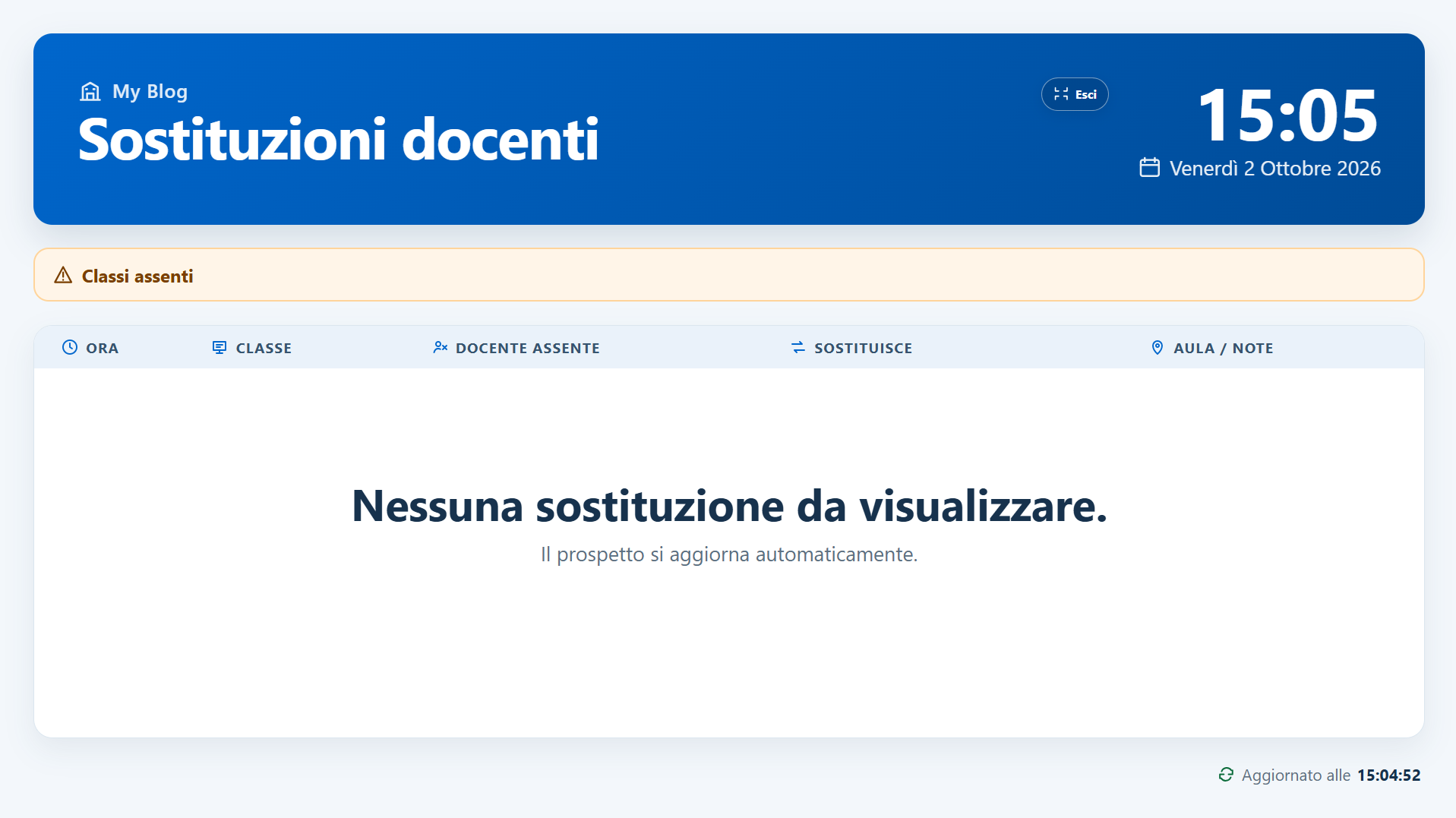 Sostituzioni Digital Signage